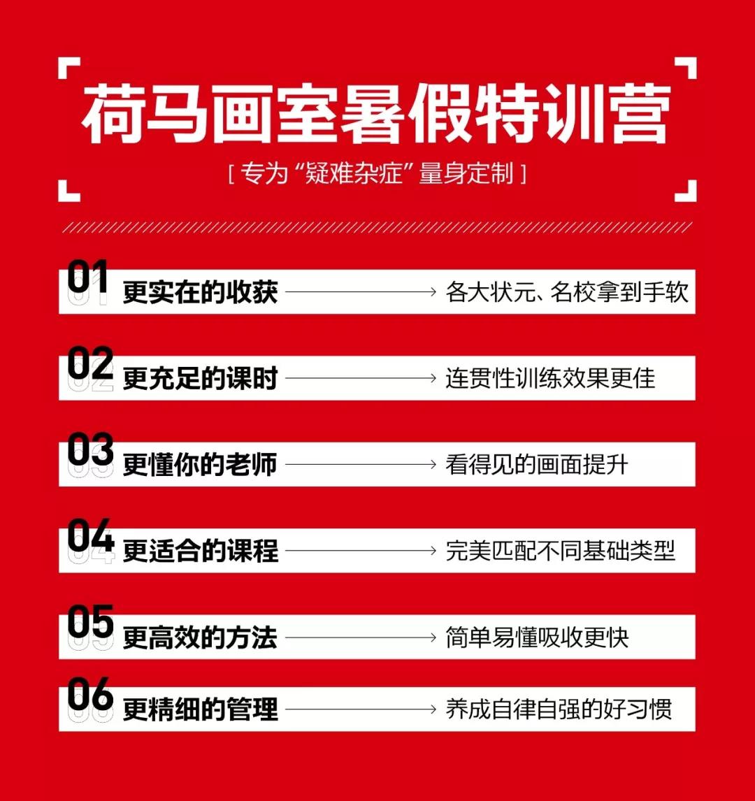 只需20天,弯道超车丨荷马画室2020暑假特训营招